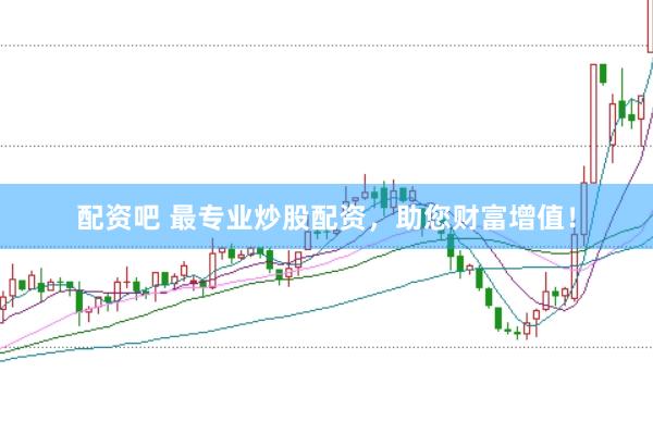 配資吧 最專業炒股配資，助您財富增值！