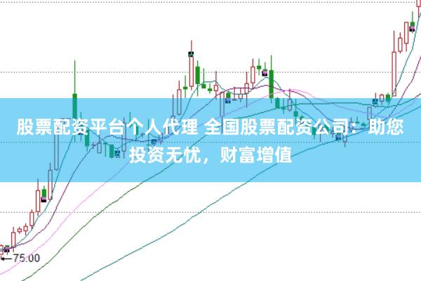 股票配資平臺個人代理 全國股票配資公司：助您投資無憂，財富增值
